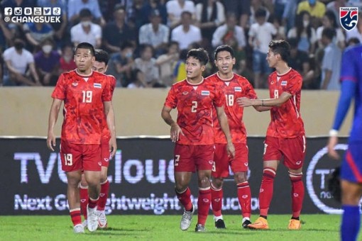 Khả năng U23 Việt Nam đại chiến U23 Thái Lan ngày càng lớn